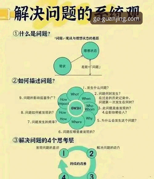 冠竞体育访问不了推荐 冠竞体育平台访问问题解决完整指南:从原因到应对策略